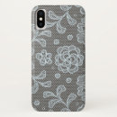 Recherche de napperon iphone coques Cellule
