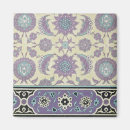 Recherche de plafonds magnets 1807 79