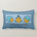 Recherche de roulement coussins Mignon