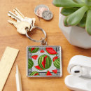 Recherche de palestine porteclés Gaza