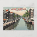 Recherche de pays vintage cartes postales Classique