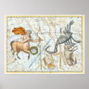 Recherche de vintage astronomie posters Céleste