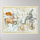 Recherche de constellations vintages posters Astrologie