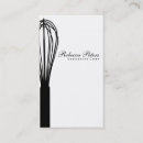 Recherche de culinaires cartes visite Customer