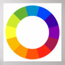 Recherche de roue de couleur posters Coloré