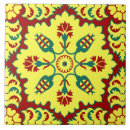 Recherche de motif islamique carreaux Turc