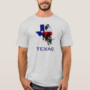 Recherche de cavalier de taureau Bullrider