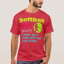 Recherche de pitch tshirts Père