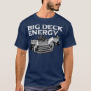 Recherche de energy tshirts Mignon