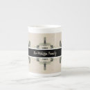 Recherche de rues tasses Vintage