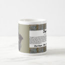 Recherche de jaguar tasses Félin