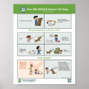 Recherche de ressource posters Éducation