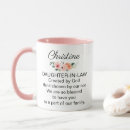 Recherche de poème mère tasses Anniversaire