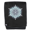 Recherche de froid sacs Noir