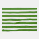 Recherche de lignes cuisine linges Simple