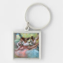 Recherche de degas porteclés Danseuse