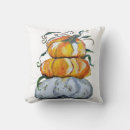 Recherche de punkin Chute