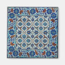 Recherche de iznik magnete Dinde