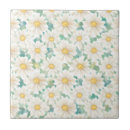Recherche de marguerite carreaux Chic
