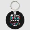 Recherche de fête de remise porteclés Étudiant