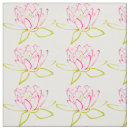 Recherche de tissus Floral