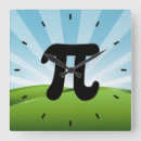 Recherche de symbole pi art Science