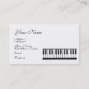 Recherche de clavier de piano cartes visite Musical