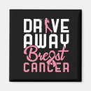Recherche de cancer du sein magnets Chasseur