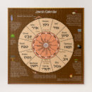 Recherche de juifs puzzles Pour tous
