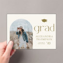 Recherche de minimalist graduation invitations Classe de 2025