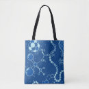 Recherche de acide sacs Bleu