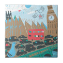 Recherche de horloge carreaux Voyage