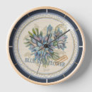 Recherche de créations horloges Floral