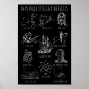 Recherche de périodiques posters Histoire