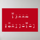 Recherche de énigmes posters Musique