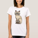 Recherche de la birmanie tshirts Toute personne