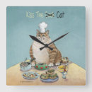 Recherche de gros chat horloges Drôle