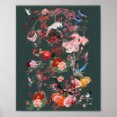 Recherche de poney posters Rétro