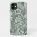 Recherche de 1800s iphone coques Rétro