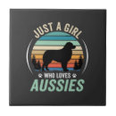 Recherche de berger australien carreaux Loup