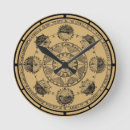 Recherche de astronomie vintage art Soleil