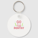 Recherche de dentiste porteclés Dents