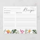 Recherche de hibiscus tissue paper Aquarelle