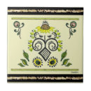 Recherche de sunflower carreaux Jaune