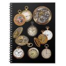 Recherche de objets steampunk Pour tous