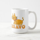 Recherche de cuill tasses Chat