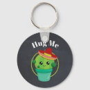 Recherche de tableau noir porteclés Drôle