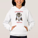 Recherche de chemises de loup Loups