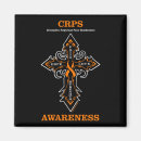 Recherche de prise magnets Orange