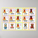 Recherche de math posters Nombres